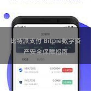 比特派支付 Bitpie数字资产安全保障指南