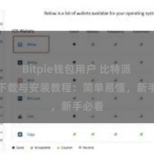 Bitpie钱包用户 比特派钱包下载与安装教程：简单易懂，新手必看