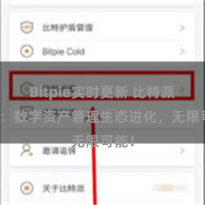 Bitpie实时更新 比特派钱包：数字资产管理生态进化，无限可能！