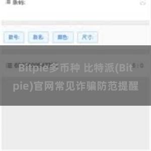 Bitpie多币种 比特派(Bitpie)官网常见诈骗防范提醒