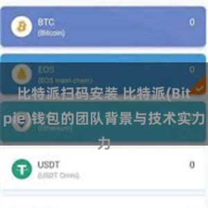 比特派扫码安装 比特派(Bitpie)钱包的团队背景与技术实力