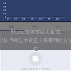 Bitpie钱包教程大全 在比特派钱包中设置交易限额的方法