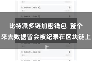 比特派多链加密钱包 整个来去数据皆会被纪录在区块链上