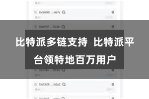 比特派多链支持  比特派平台领特地百万用户